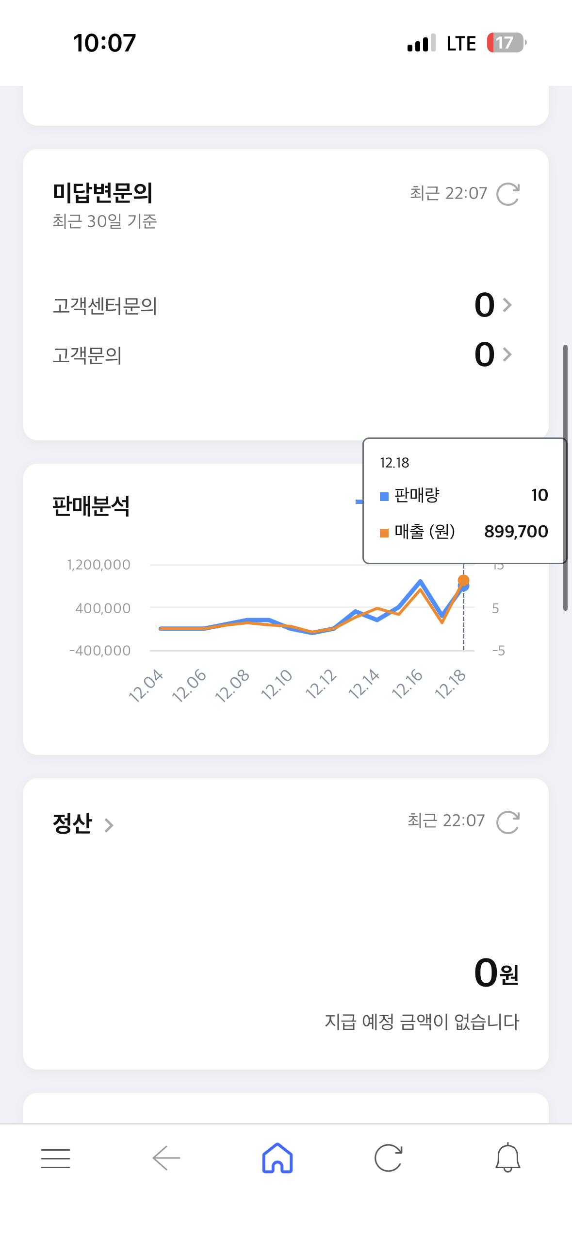 쿠팡 Wing 앱 일 매출 899,700원